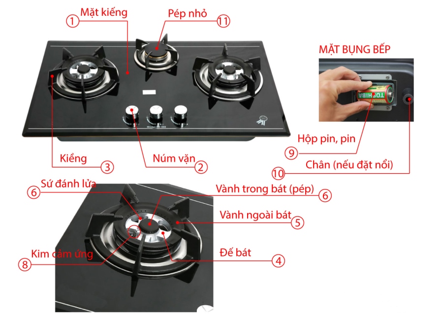 Hướng-dẫn-sử-dụng-bếp-gas-âm-canzy