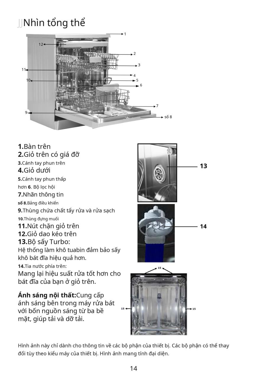 Hướng dẫn sử dụng máy rửa chén KAFF KF-D65ERIS