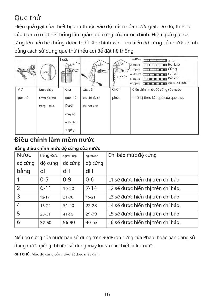 Hướng dẫn sử dụng máy rửa chén KAFF KF-D65ERIS