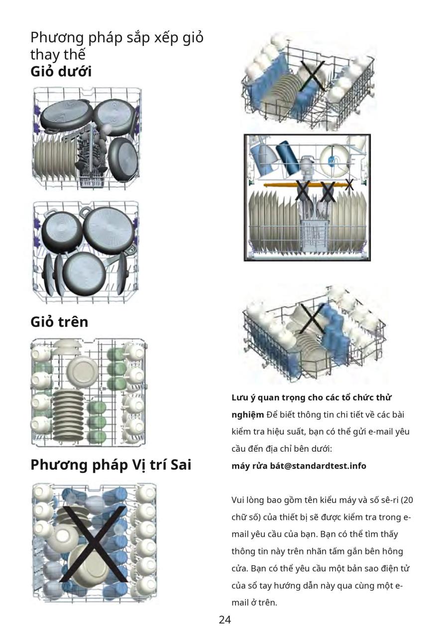Hướng dẫn sử dụng máy rửa chén KAFF KF-D65ERIS